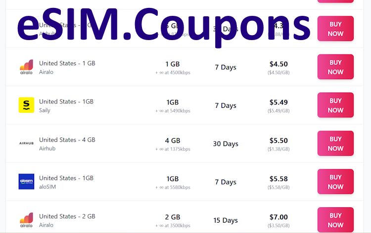eSIM Coupons